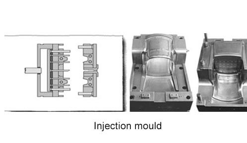 Injection mould